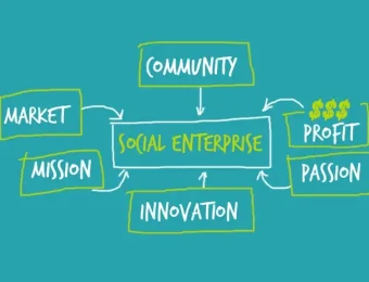 What is a Social Enterprise